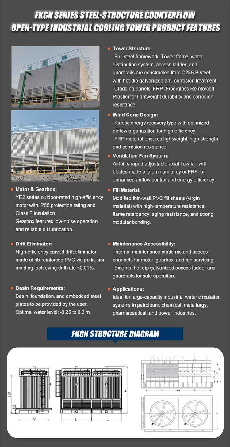 Cooling Tower, 1000, Steel, FRP - detail 14
