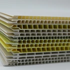 Wall Panel Panel Wall Panel New Waterproof Pvc Wall Paneling Sheets Plastic Cladding Panel Industrial