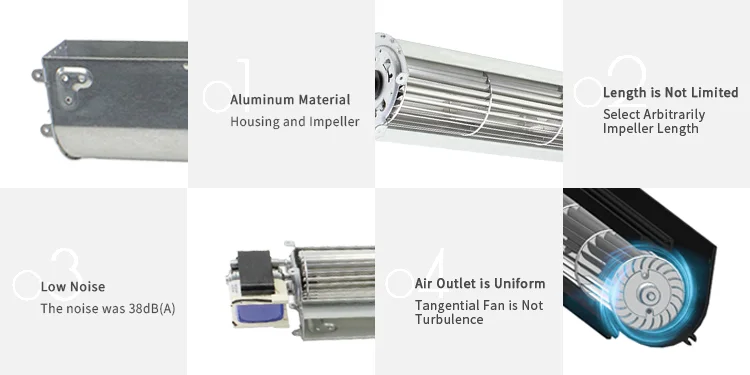 Cross Flow Tangential Blower, CFM, 4.29mmH2O, 5-Year - detail 4