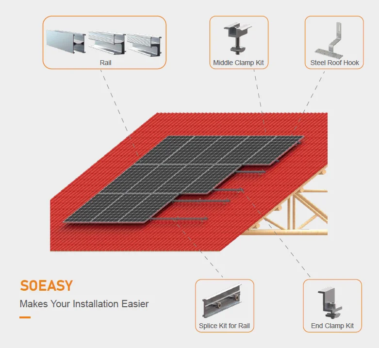 Custom Sus Stainless Steel Solar Panel Aluminum Mounting Brackets