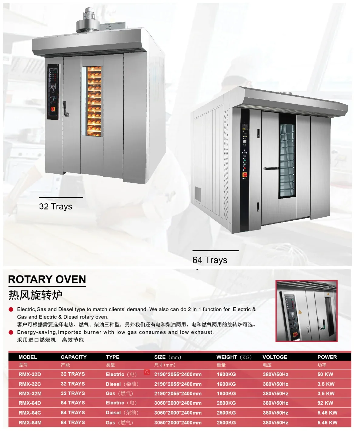 Industrial batch commercial pastry 24 32 42 gas diesel rotating rotary rack baking oven for bread and cake price bakery machine