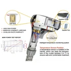 Laser Laser China Manufacturer 755 808 1064 Triple Wavelength 808Nm Hair Removal Diode Laser Machine