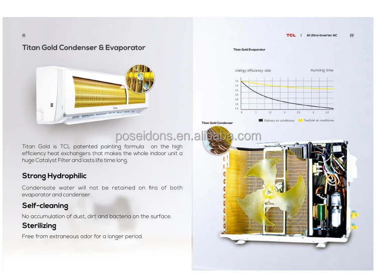 Split Air Conditioner, TCL, 9000-24000Btu, Inverter - detail 10