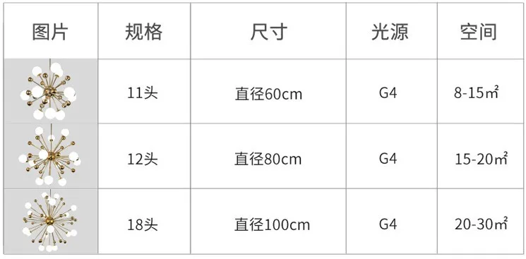 modern style Dandelion shape chandelier gold white glass ball chandelier lamp decorative pendant lamp