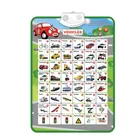 2021 New Educational Kids Learing Talking Wall Posters Preschool For Children Alphabet
