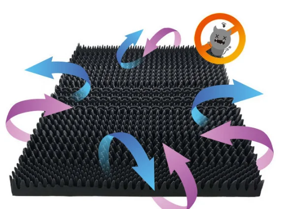 Hot Sale In Korea And Japan Latest fashion Floor  Mattress Bed Topper Pressure Relief  Multiduty 7 Zone Shaped Foam Topper