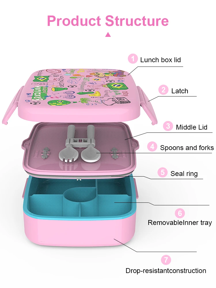 Kids Lunch Box.jpg