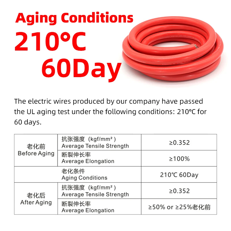 Custom UL 3512 600V Copper House Wire Electric Cable 10 12 14 AWG Stranded Conductor Silicone Rubber PE Overhead Power manufacture