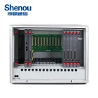 Pbx Gateway Ip Pbx Price 224 Port FXS/FXO IP PBX VoIP Gateway For Hospital/School/Office/Hotel