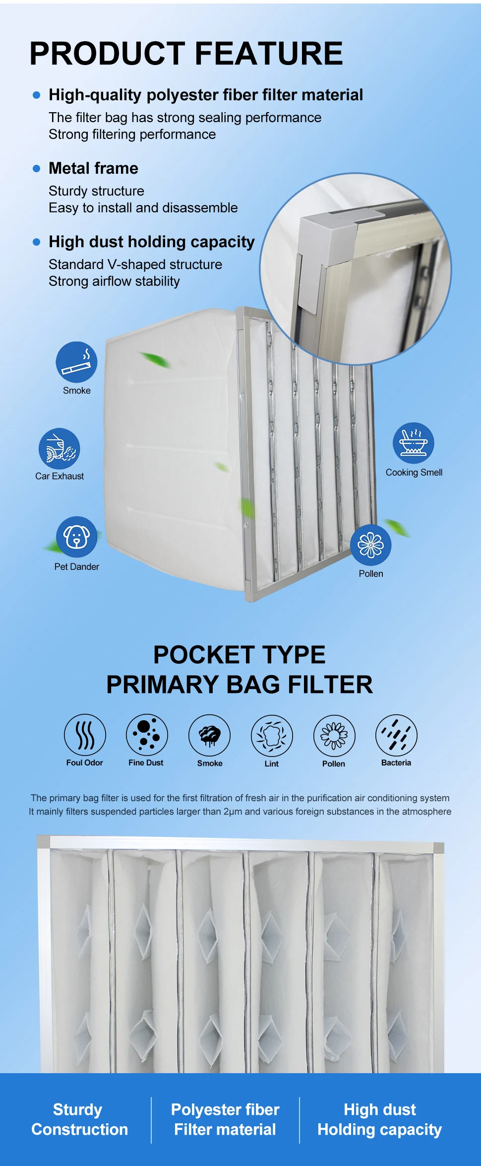 Ahu Air Conditioning Unit, Air Purifier Filter - detail 8