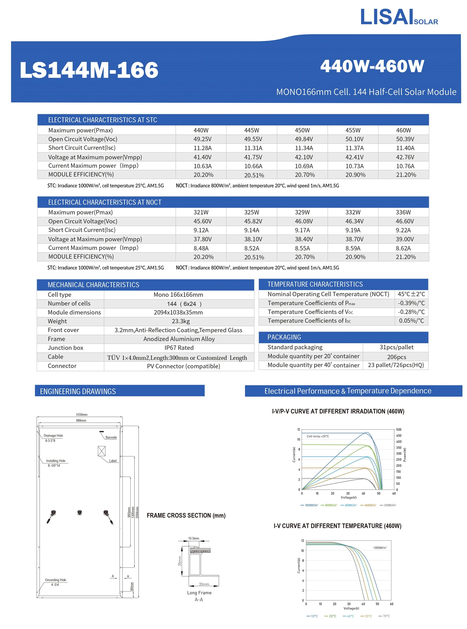 440w 445w 450w 455w太阳能电池板光伏166毫米太阳能电池批发价带CE ISO TUV