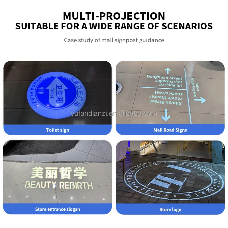 Yufan Embedded Gobo Projector