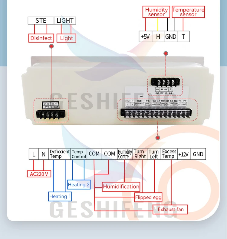Temperature and Humidity Controller, 110, Plastic - detail 8