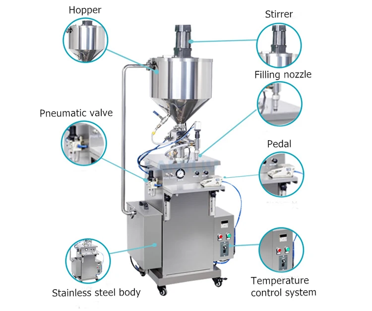 Guangzhou BS manual filling machine for cosmetics liquid cream 100ml 1000ml mini vertical piston stainless filler machine