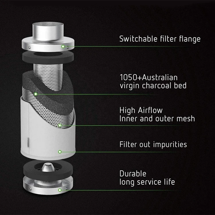 Duct Fan Boosters, 212CFM, 30W - detail 14