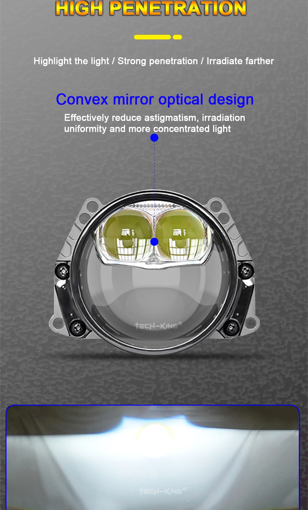 New 80W Universal 3.0 inch Bi LED Dual Laser LED Headlight for Car LED Projector LED Lamp Car accessories for auto headlight