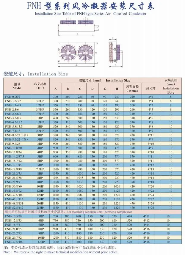 Air Cooled Condenser, 8HP, 2sets, WEIGUANG - detail 8