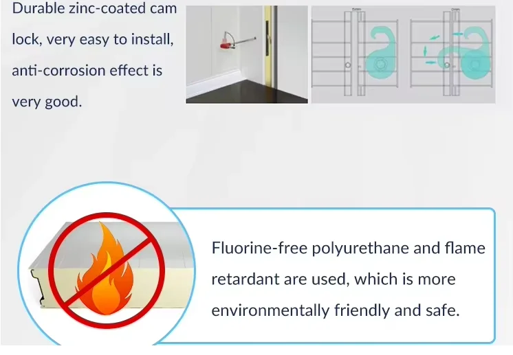 Cold Room Floor Panel, FL-100, PIR - detail 6