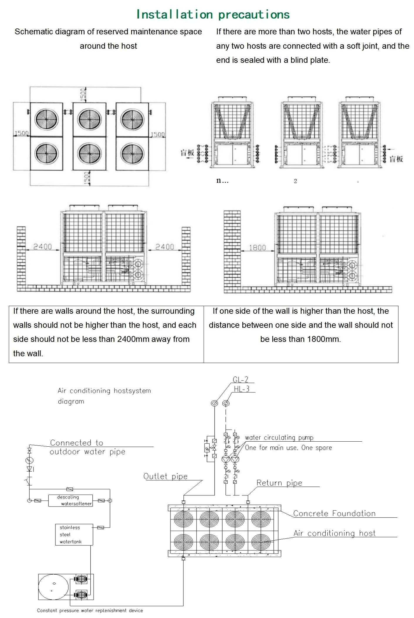 Air Source Heat Pump, 50HP, 130kw - detail 20
