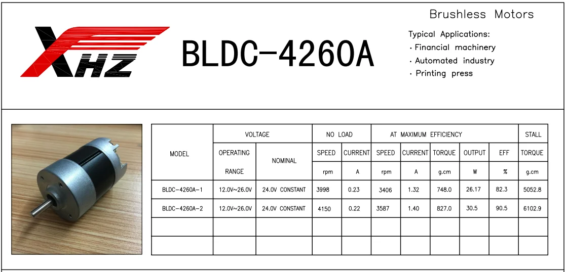 Kwc Motor, BL4260A, 12v, 48v, 200w - detail 6