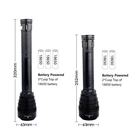 Waterproof The Flashlight SEVA Super Bright High Lumens IPX4 Waterproof 5 Modes Tactical Led Flashlight