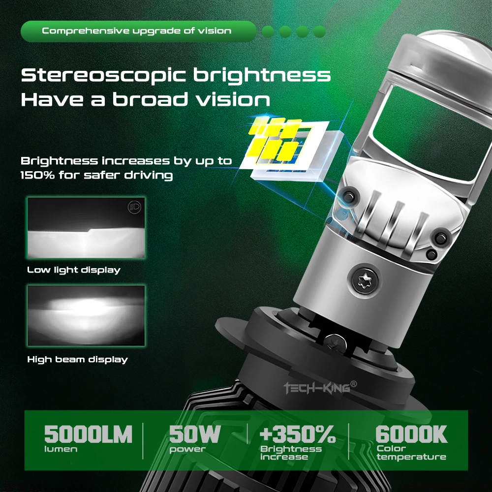 High Power Led Projector Mini Lens H7 H11 9005 9006 HB3 HB4 H4 Mini Led Lens Auto Lighting Systems 100W Car LED Headlight