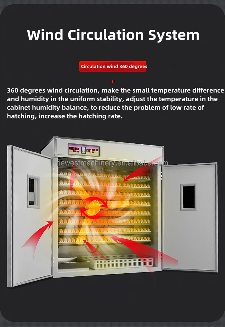 Cross Flow Fans, 4800 V - detail 14