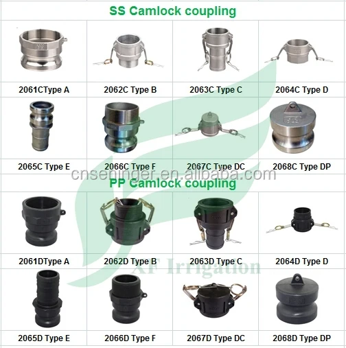 High pressure PVC lay flat hose with camlock coupling