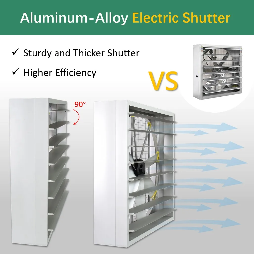 Alloy Wall-mounted Axial Fan, Aluminum, BLDC, Solar - detail 20