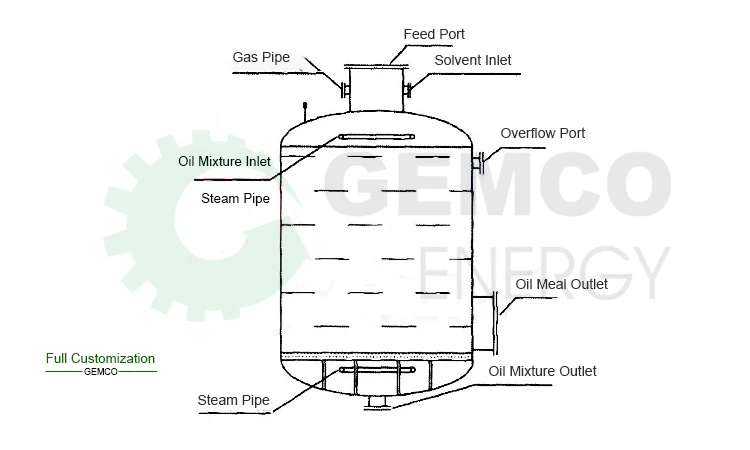 custom size oil-water separator for oily equipment edible oil extraction cooking vegetable oil machines