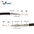 Tv Cheap Custom Communication Copper CCTV RG59 Mini Cable Coaxial Wire Cable TV