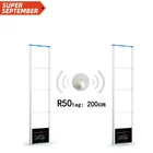 Rf Eas RUNGUARD TX-RX Dual RF 8.2MHz EAS Anti Theft Security System Antenna