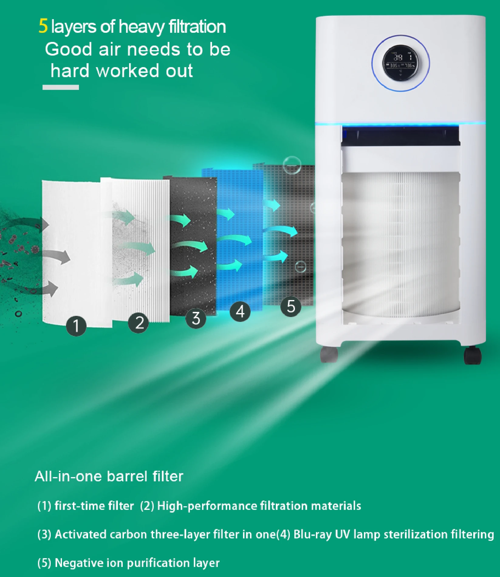 Air Purifier, WIFI, APP, H13 - detail 12