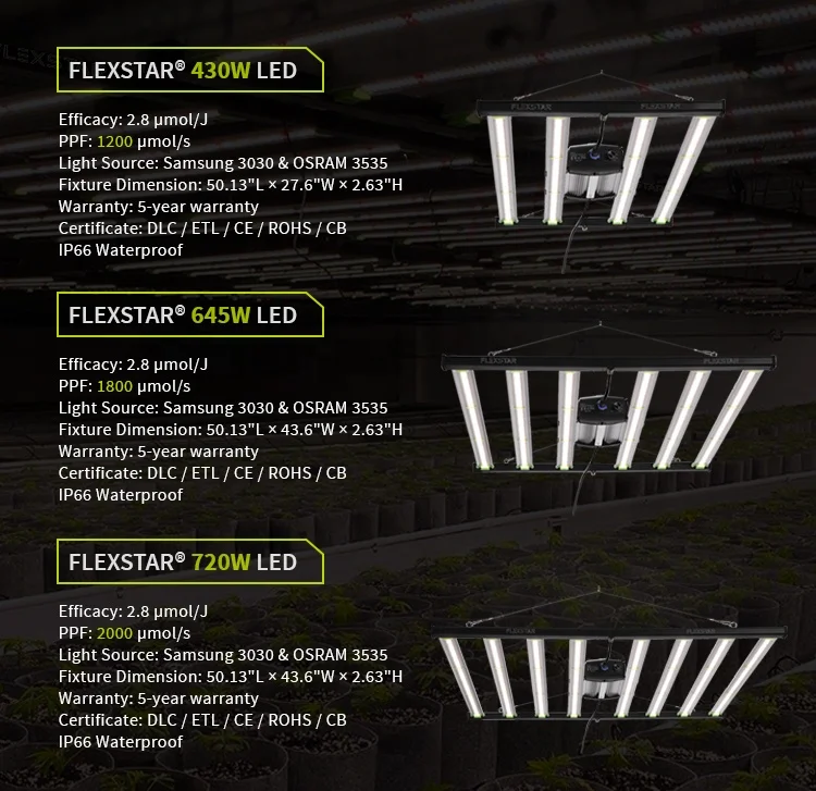 flexstar 720w led