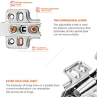 Hinge Cabinet Hinges A01 1 Way Nickel Plated Hydraulic Damping Steel Hinge Cabinet Hinges