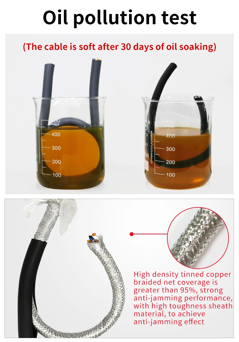 2 3 4 5 6 8 10 20 Core 0.3mm 0.5mm 0.75mm 1.5mm Copper Wire TRVVP Towline Drag Chain Shielded Cable PVC Flexible Electric Cable插图5 2 3 4 5 6 8 10 20 Core 0.3mm 0.5mm 0.75mm 1.5mm Copper Wire TRVVP Towline Drag Chain Shielded Cable PVC Flexible Electric Cable插图5