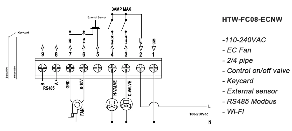 Smart Wifi Modbus Fan, 0-10V, HVAC - detail 8