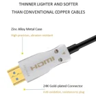 50M 100M 200M RTFLY Active Optical Fiber 8K HDMI Cable Support 8K 60Hz/4K 120Hz 48Gbps ARC HDCP2.2 HDR PS4
