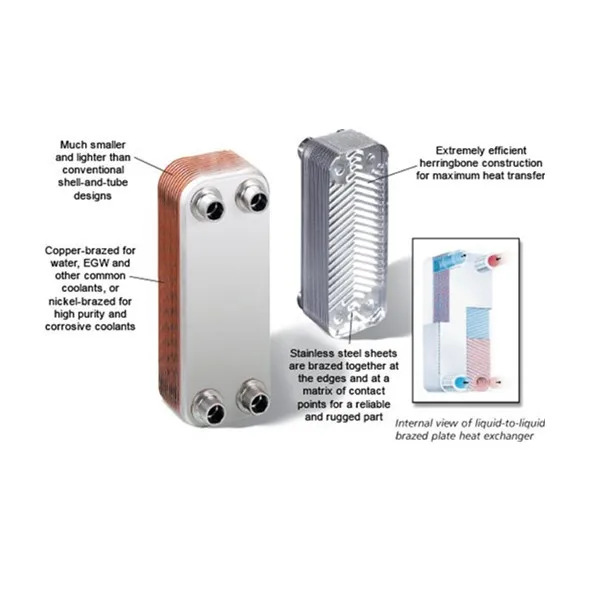Plate Heat Exchanger, PHE, 45-100 W, R134A - detail 2