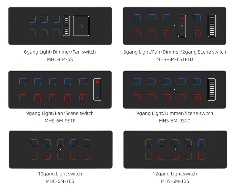 Tuya Smart WIFI India Standard 2M Wall Switch Fan Dimmer Light Control Combo Switch Support Alexa and Google Assistant