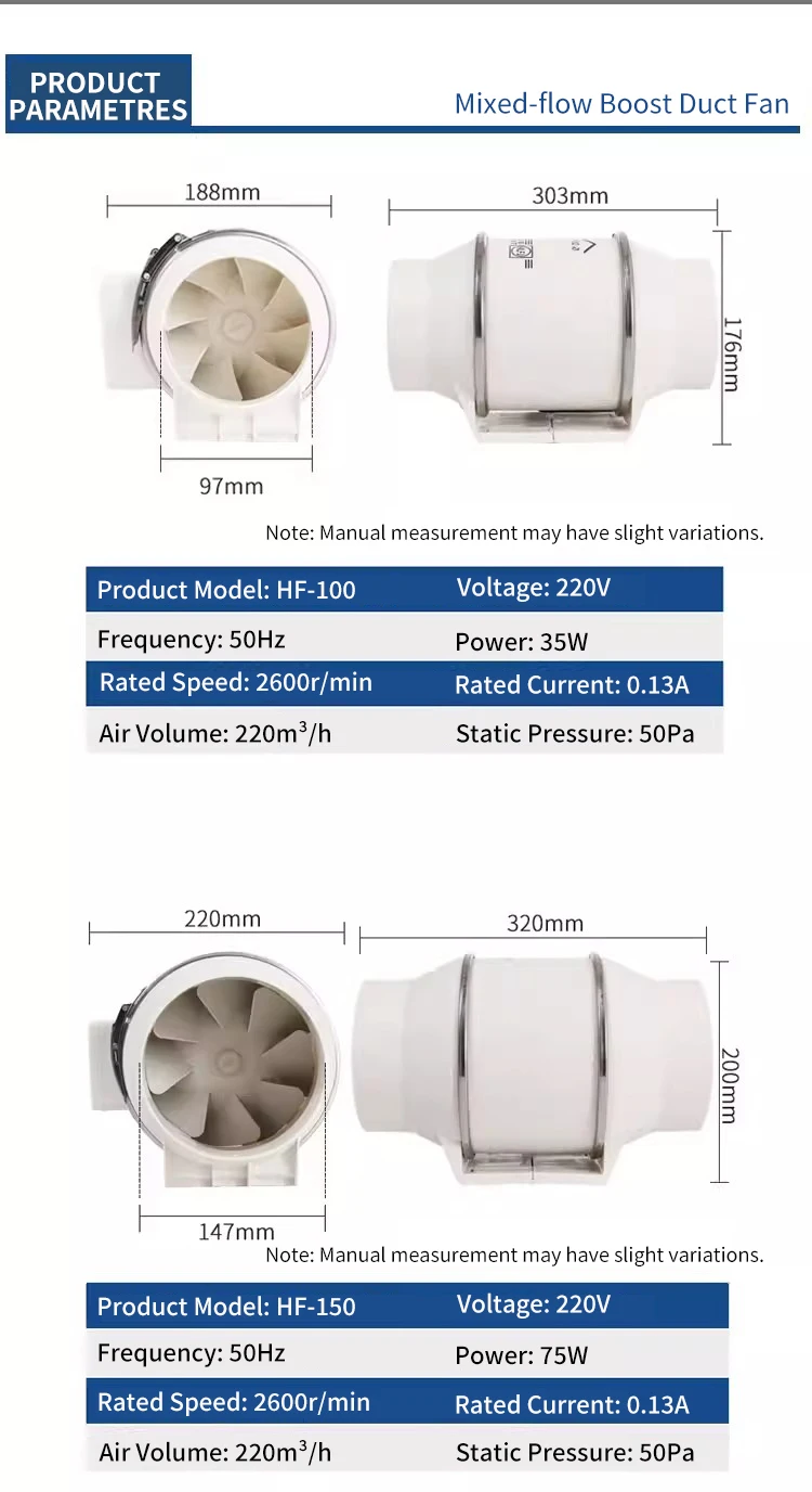 Mixed-flow Booster Duct Fan, 220V, Plastic - detail 14