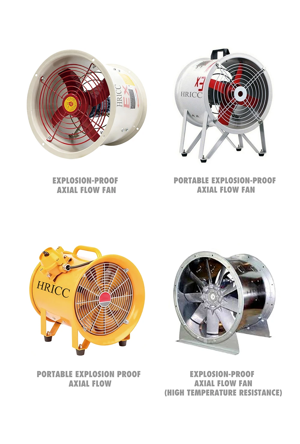Axial Flow Exhaust Fan, Plastic, Stainless, Steel, IP55 - detail 6