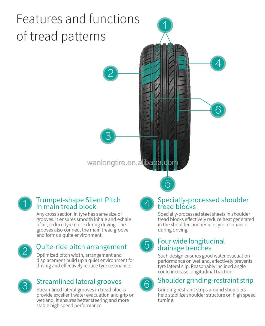 China Aoteli Rapid Three A Yatone Transmate Brand Uhp Tire