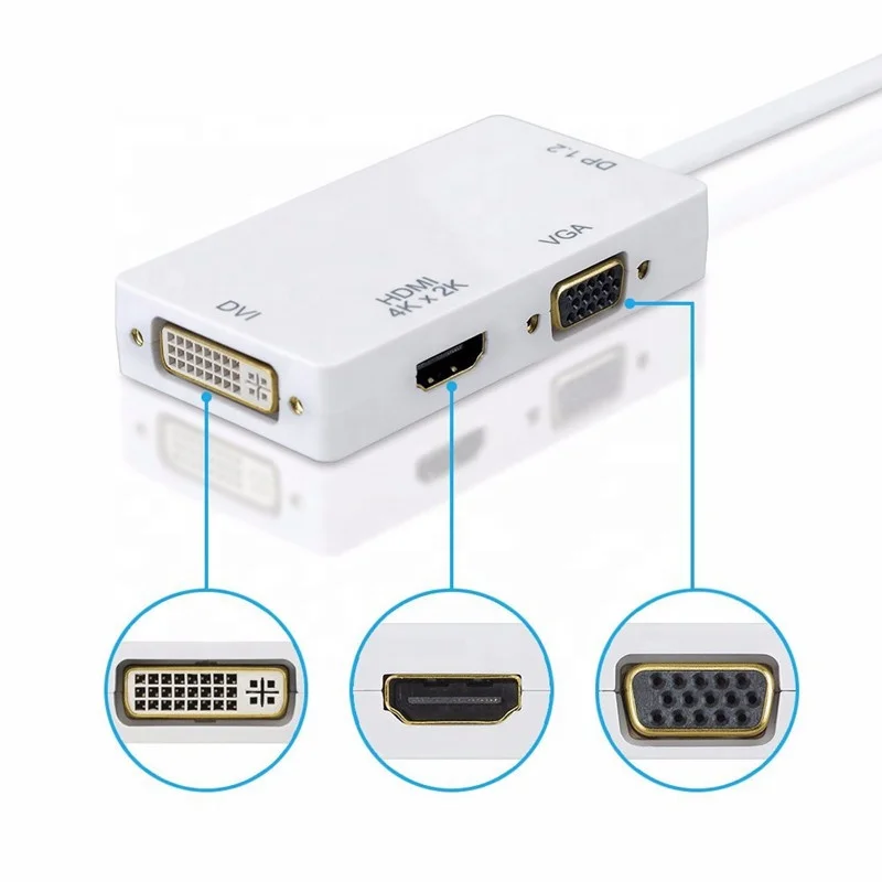 Mini DP 1.2 To DVI HDMI VGA Converter (5).jpg