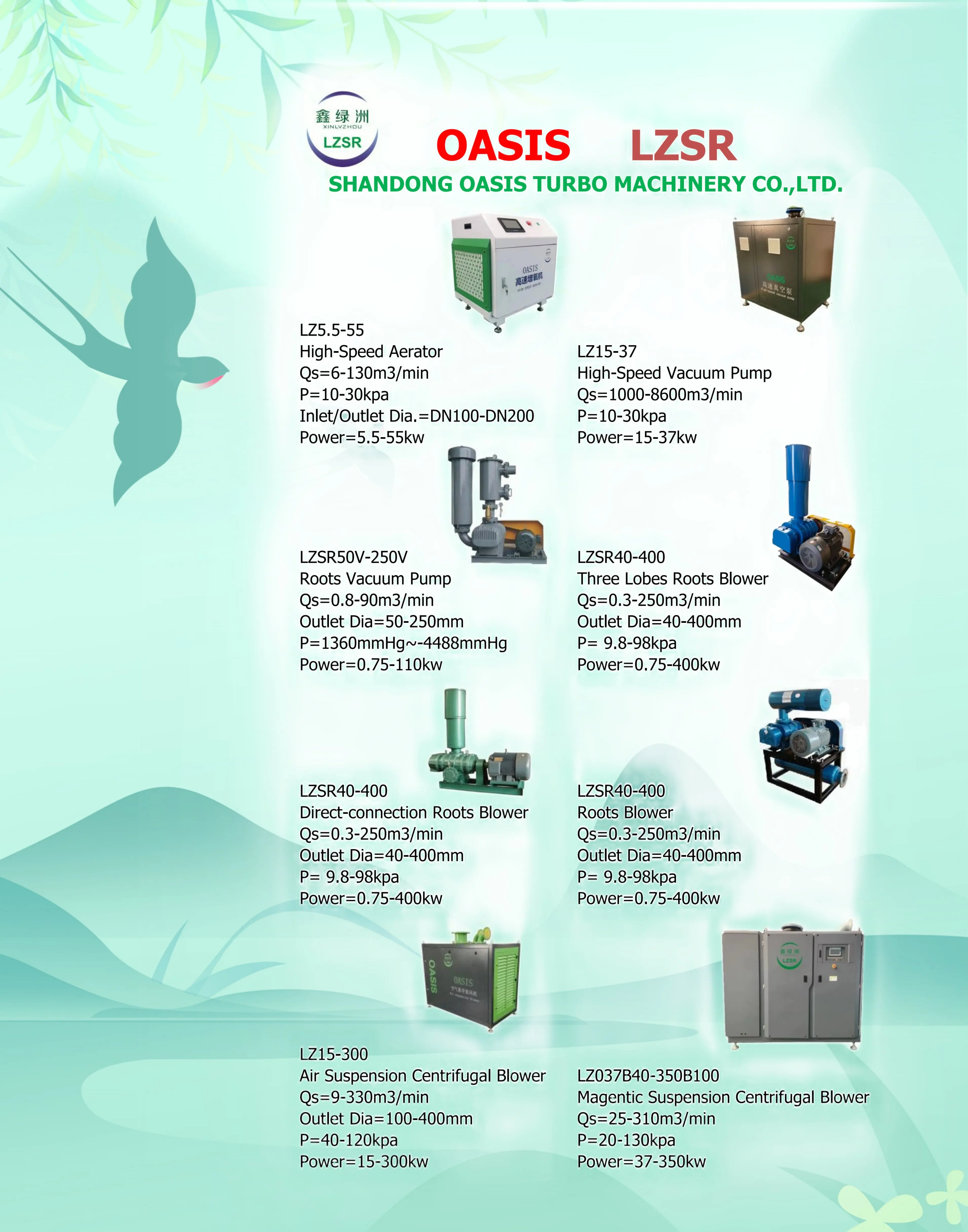 Roots Blower, 5hp, 240 V, Electric - detail 24