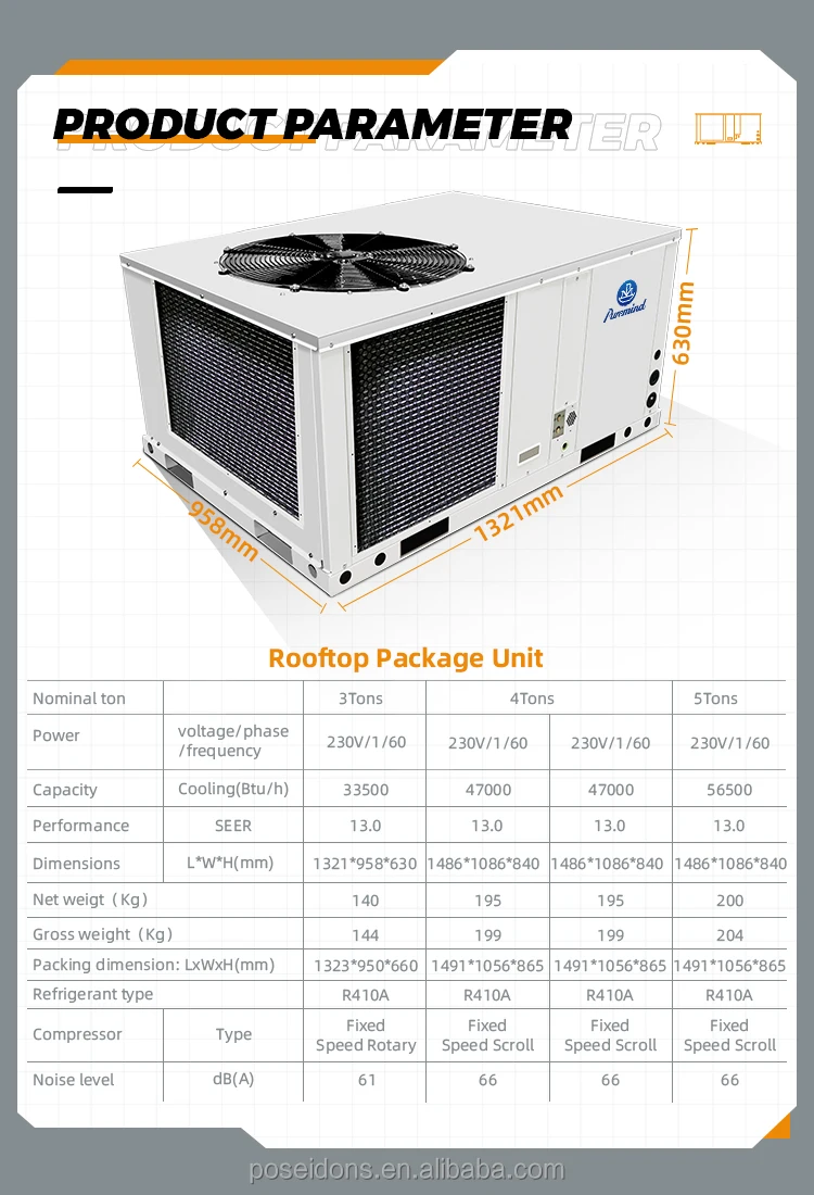 Energy-saving Rooftop Package Unit, 60Hz, HVAC - detail 14