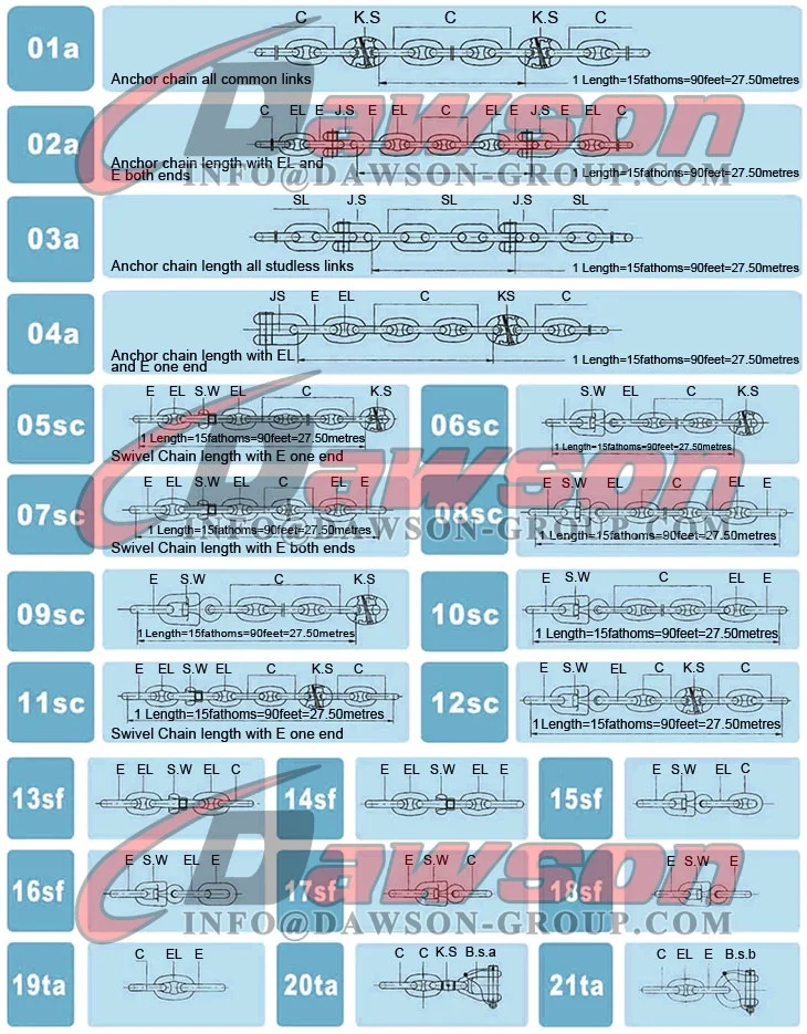 DAWSON Qingdao Rigging China Factory End Link, 42-102MM End Link for Marine Anchor Chains