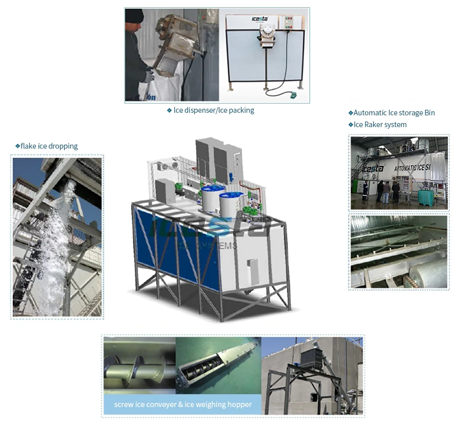Ice Machine, ICESTA, 1T, 2T, 5T - detail 22