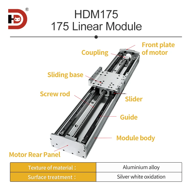 175 Semi Enclosed Dust-proof Ball Screw Sliding Table Module Three-axis Motion Platform Single Axis Robot Linear Module manufacture