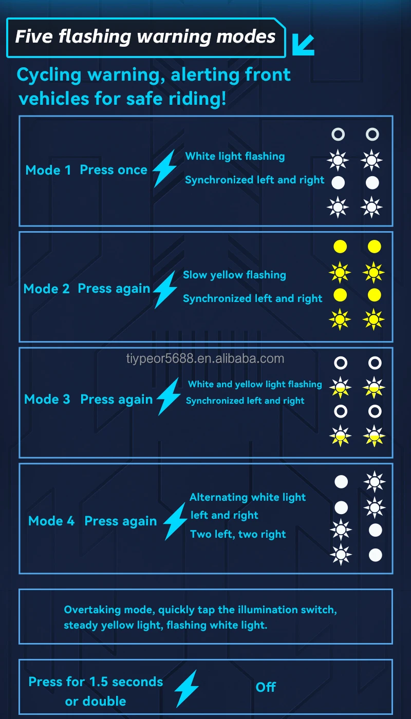 lo beam tangent light for atvutv motorcycle-8